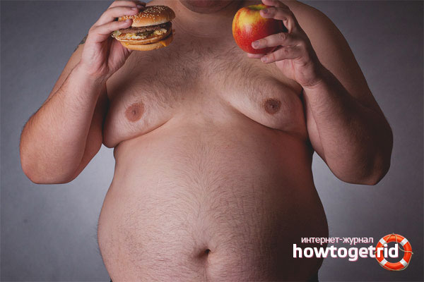 Comment se débarrasser de la gynécomastie