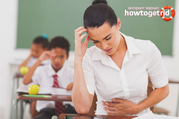 Comment se débarrasser des grondements