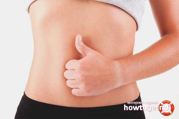 Comment améliorer la digestion