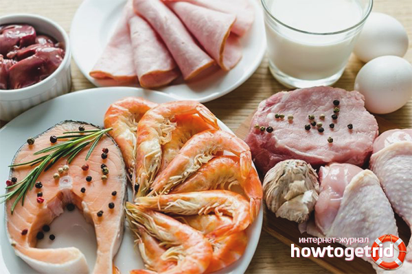 Nutrition de la barbe épaisse