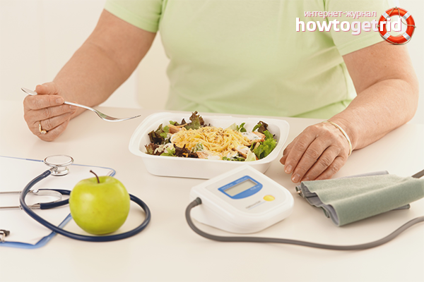 Propulsé par l'hypertension