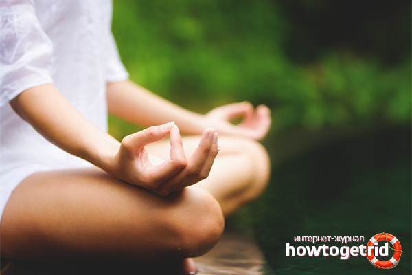 Technique de méditation