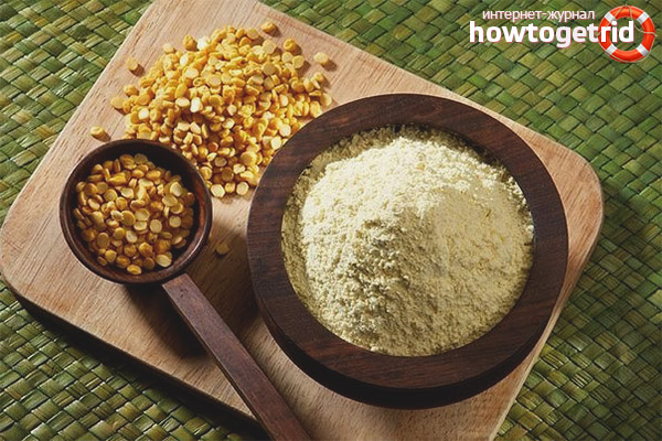 Les méfaits de la farine de pois