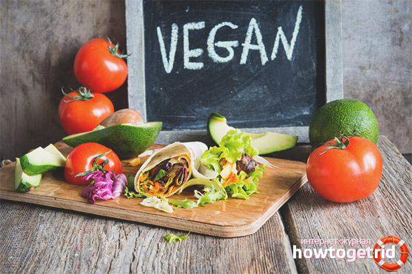 Avantages et inconvénients du végétarisme