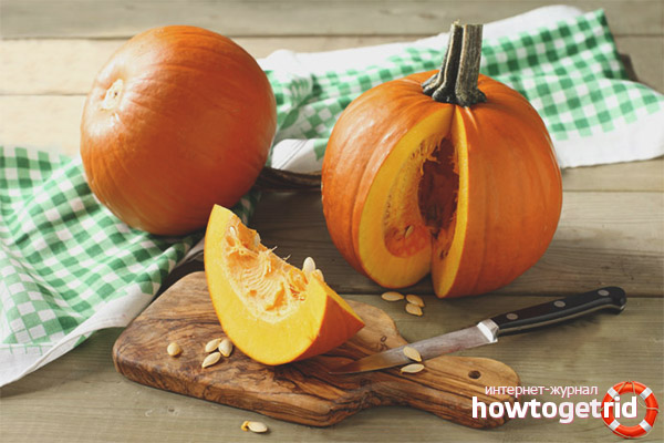 Citrouille à différents stades du diabète