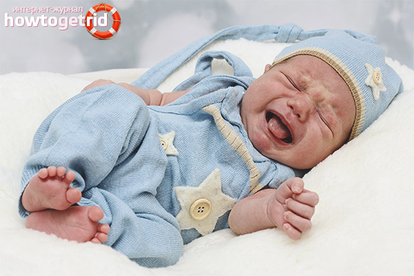 Diagnostic de la RVS