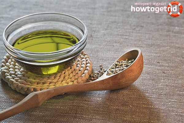 Qu'est-ce que l'huile de chanvre