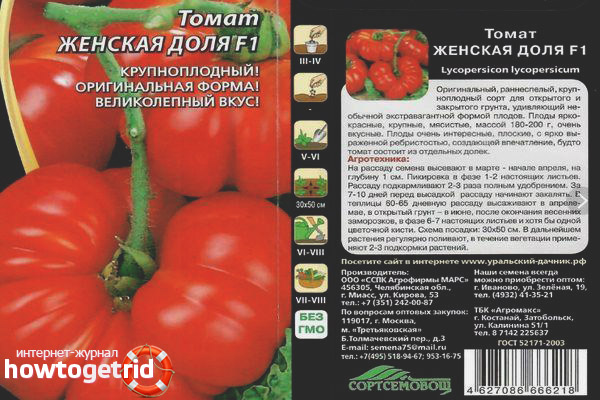 Tomato Female Share