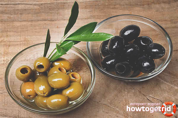Olives et olives
