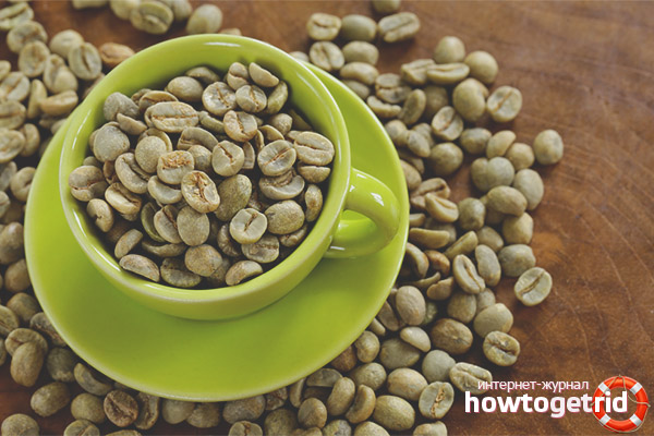 Façons d'utiliser le café vert